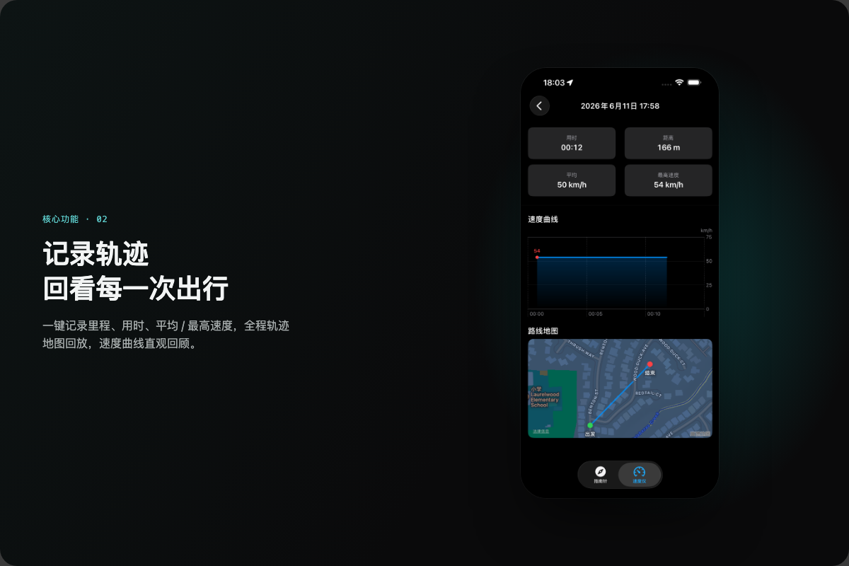 指南针速度仪 功能展示